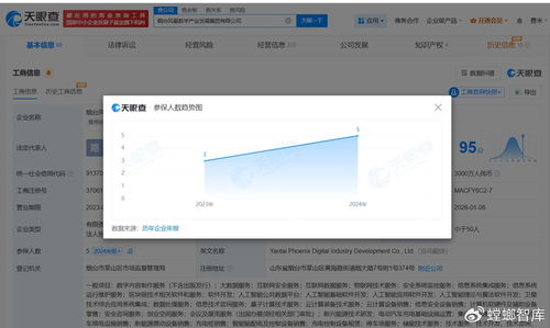 起底山東問題雞蛋涉事公司